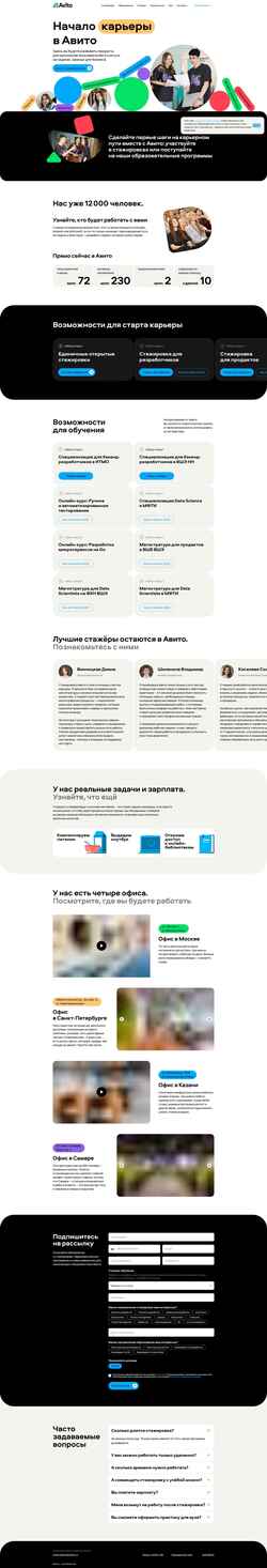 Posnetek zaslona start.avito.ru