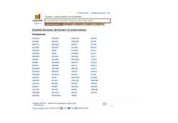 Captura de pantalla set_expressions_en_ru.academic.ru