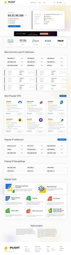 Снимак екрана ip-login.com
