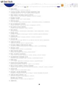 Ekraanipilt help.simintech.ru
