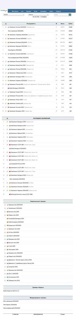 Screenshot teams.by