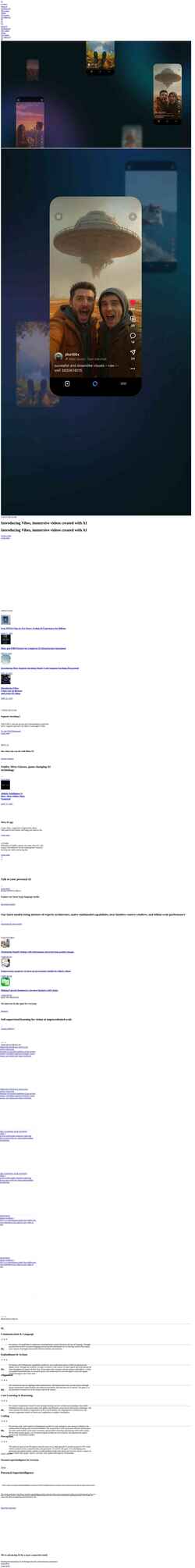 Captura de tela ai.meta.com