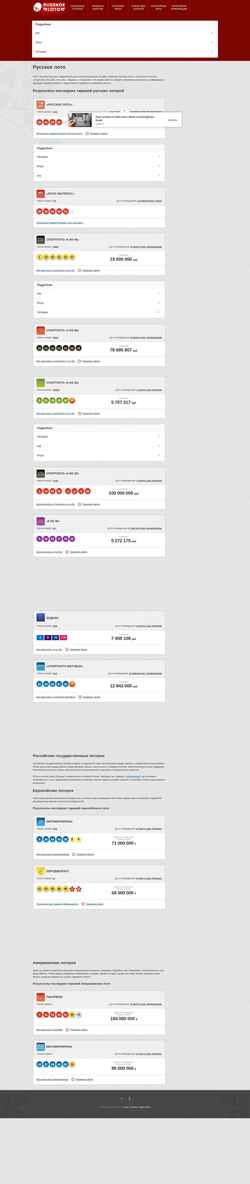 Skærmbillede russkoe-loto.com