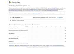 Zrzut ekranu status.play.google.com