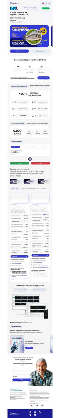 Zrzut ekranu gerchikco-fxtrade.com