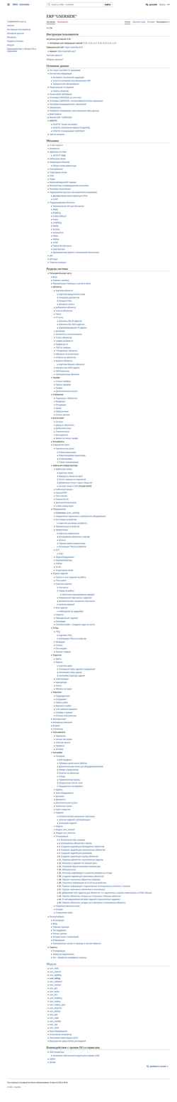 Captura de pantalla wiki.userside.eu