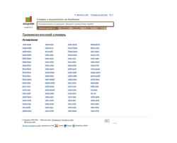 Screenshot tadj_ru.academic.ru