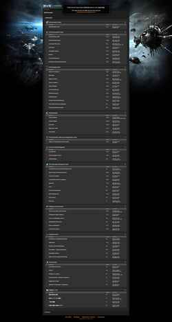 Скриншот forums-archive.eveonline.com