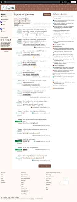 Screenshot writing.stackexchange.com