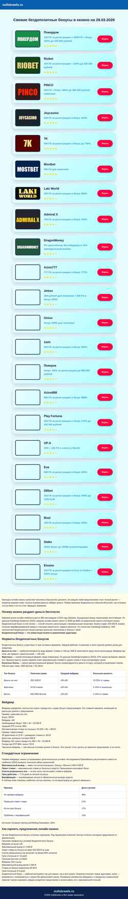 Screenshot flaminguru.ru