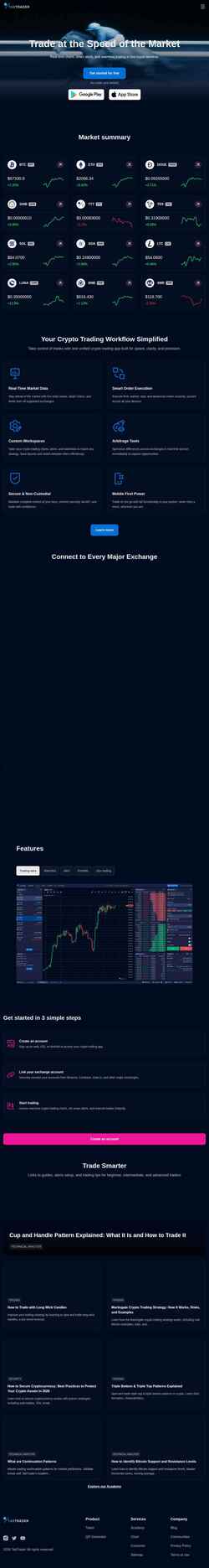Скриншот tabtrader.com