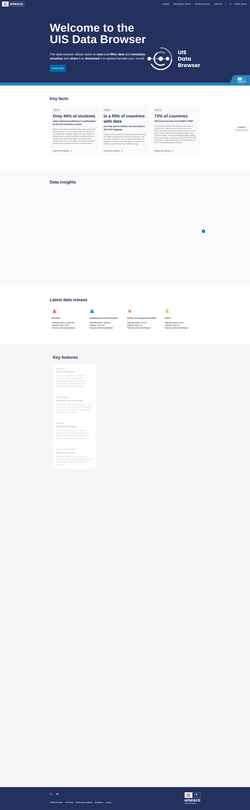 Screenshot databrowser.uis.unesco.org