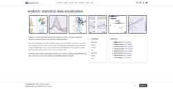 Schermata seaborn.pydata.org