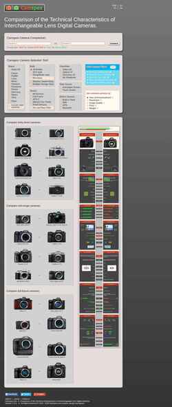 Captura de pantalla camspex.com