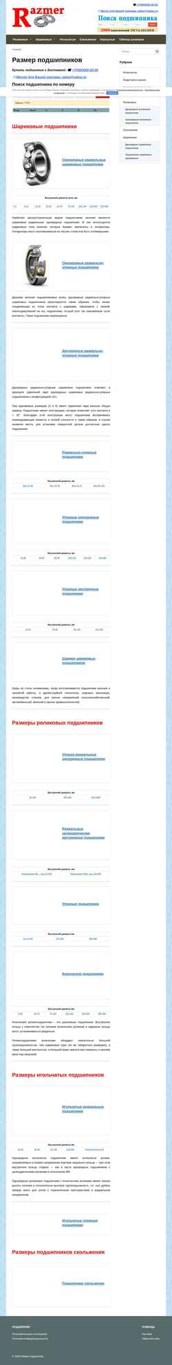 Captură de ecran podshipnika.ru