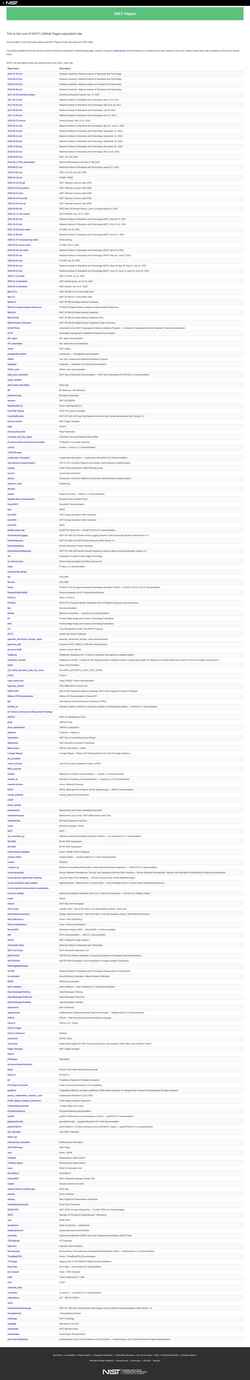 Captura de pantalla pages.nist.gov