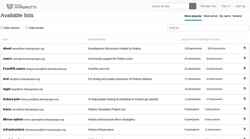 Skærmbillede lists.fedorahosted.org
