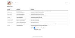 スクリーンショット mail.openjdk.org
