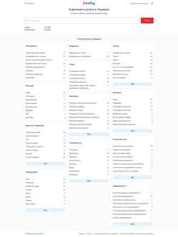 Screenshot pushkino.fooby.ru