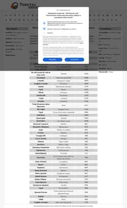 Screenshot teksti-pesen.com