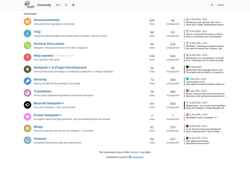 Ekraanipilt community.notepad-plus-plus.org