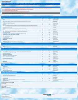 Posnetek zaslona forums.airbase.ru