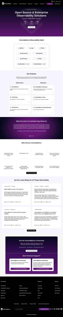 Schermafbeelding victoriametrics.com