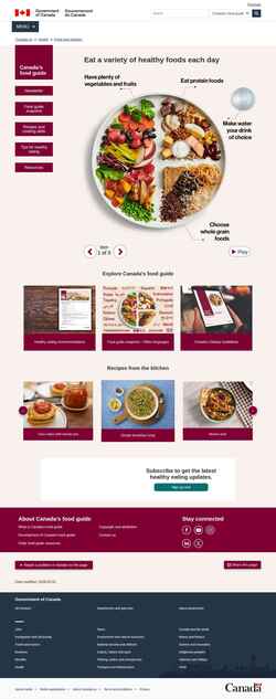 Snímek obrazovky food-guide.canada.ca