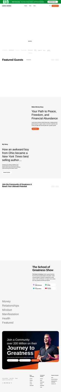 Ekran görüntüsü lewishowes.com