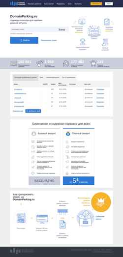 Captura de pantalla domainparking.ru