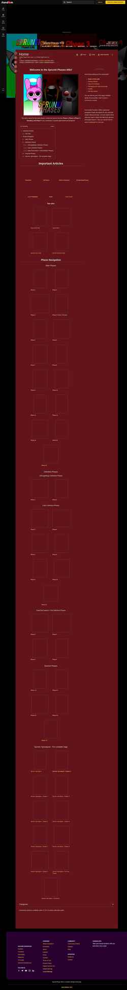 Posnetek zaslona sprunki-phases.fandom.com
