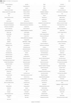 Screenshot units.zeptomath.com