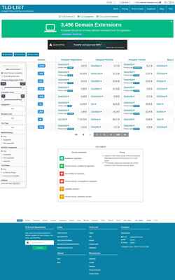 Captură de ecran tld-list.com