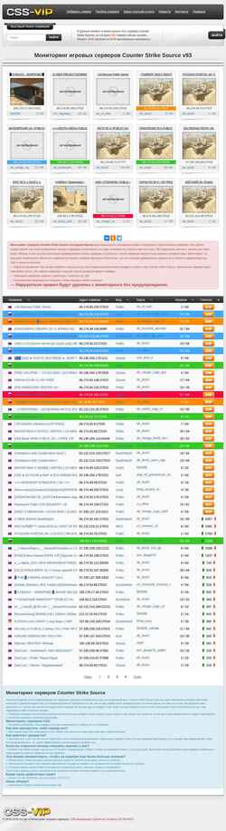 Schermafbeelding css-vip.ru