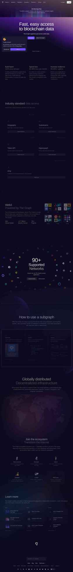 Screenshot thegraph.com