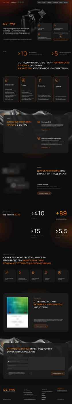 Skjermdump detwo.ru