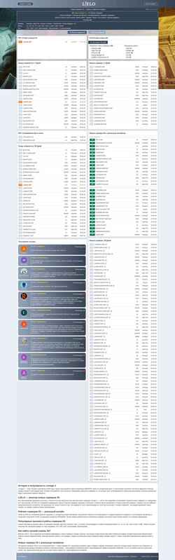 Captura de pantalla l2elo.com