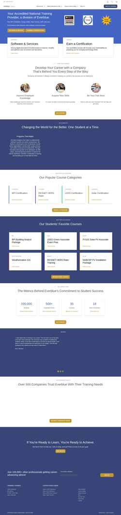 Screenshot everbluetraining.com