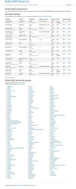 Captura de pantalla public-dns.info