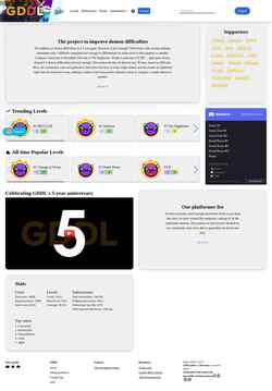 Ekraanipilt gdladder.com