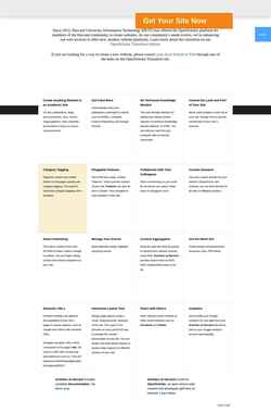 Screenshot scholar.harvard.edu
