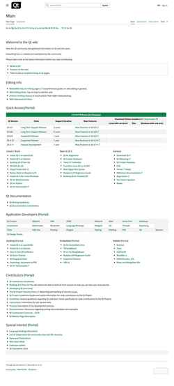 Capture d'écran wiki.qt.io