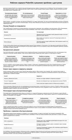 Ekran görüntüsü allmedlabs.ru