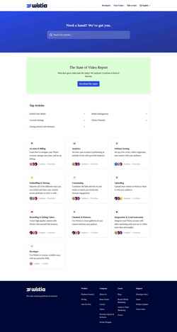 Skærmbillede support.wistia.com