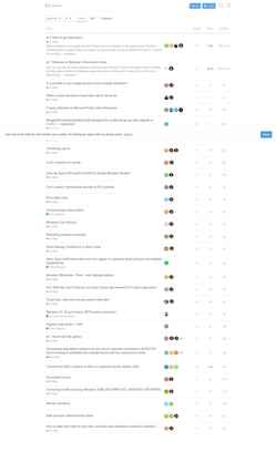 Posnetek zaslona discourse.metabase.com