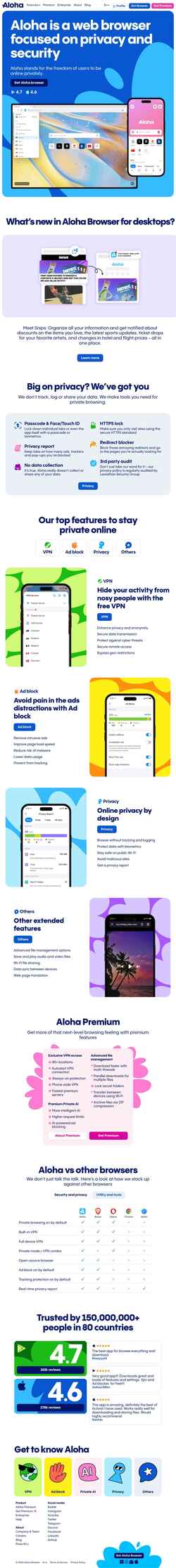 Ekran görüntüsü alohabrowser.com