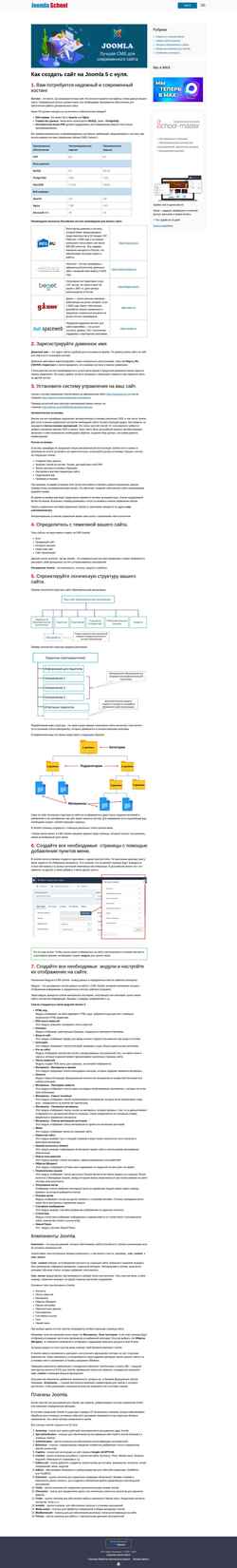 Screenshot joomla.school