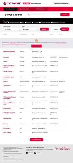 Captură de ecran partners.totachi.ru