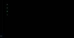 Captura de pantalla brandflow.fr