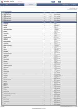 Скриншот forum.pornbox.com